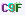 Retype 3 characters from the picture.